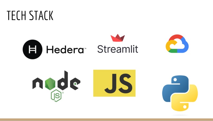 CrowdSecure – screenshot 2