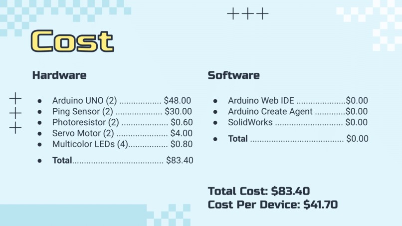 Team 04 - LightLink – screenshot 6
