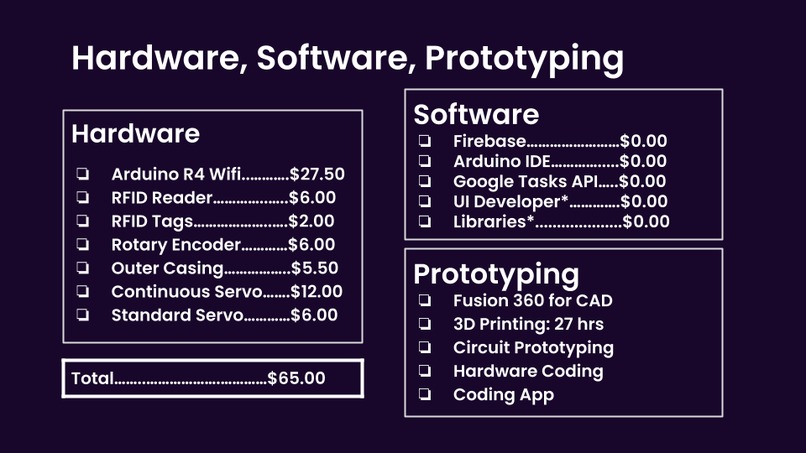 AutoPill - Team 9 – screenshot 6