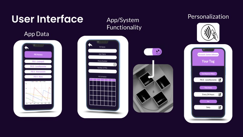 AutoPill - Team 9 – screenshot 3