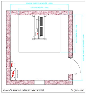Rise with Design: Elevator System – screenshot 2