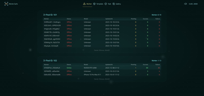 Monte Carlo | A decentralized AIGC computing power protocol – screenshot 1