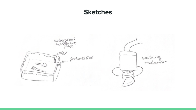 NightWasher – screenshot 3