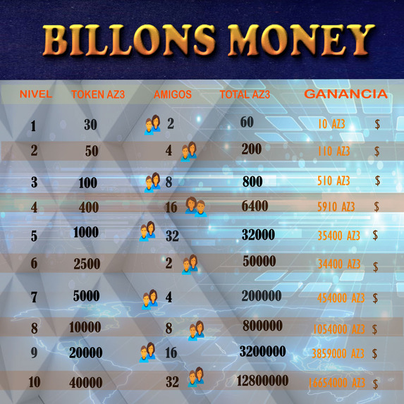 ARROZ3  – screenshot 3