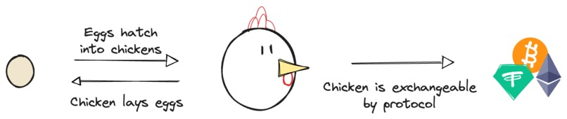 CockFight – screenshot 2