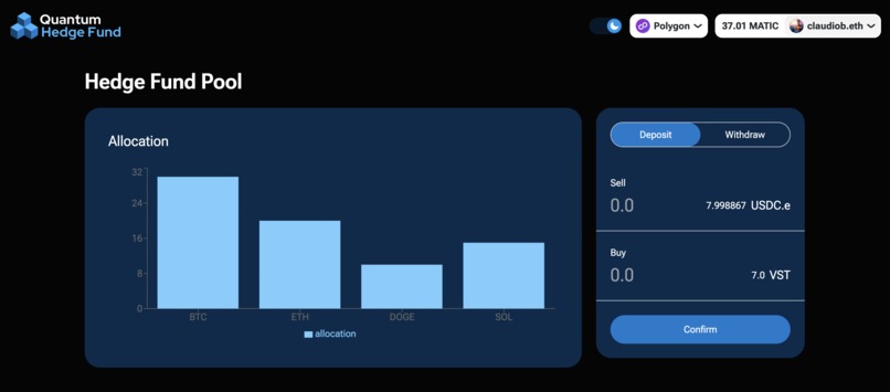 Quantum Hedge Fund – screenshot 1
