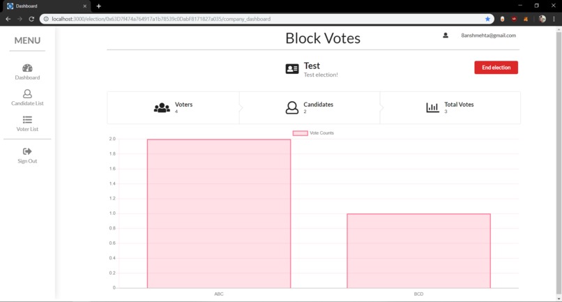 E-voting system – screenshot 5