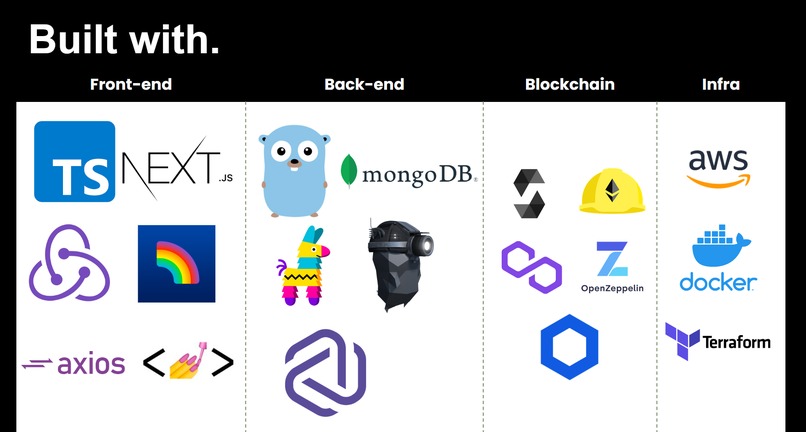 Hero Ticket – screenshot 3