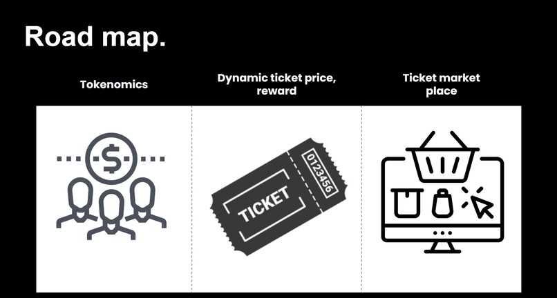 Hero Ticket – screenshot 4