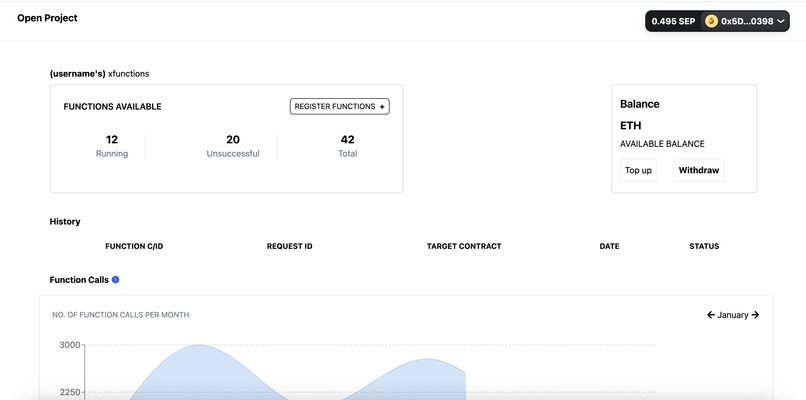 open_project_chainlink – screenshot 1