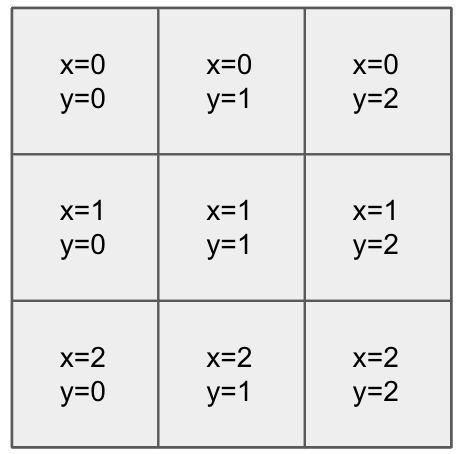 Tic-Tac-Toe Game – screenshot 1