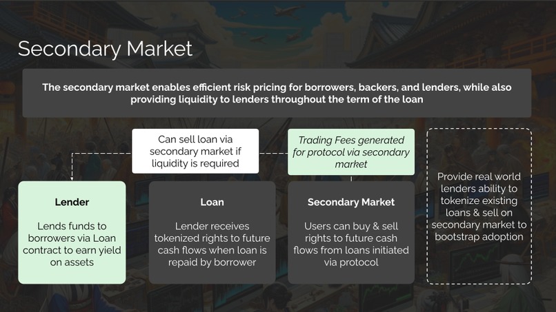 Kashidashi Finance – screenshot 5