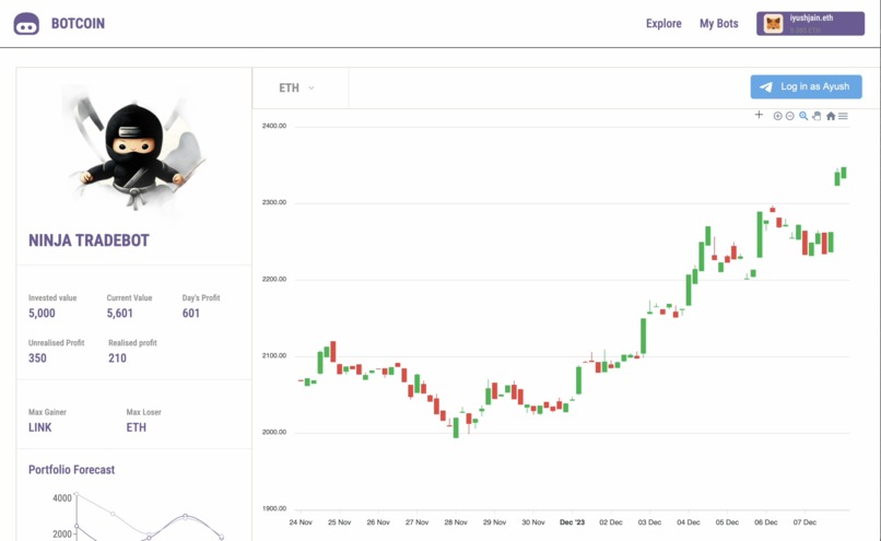 Botcoin – screenshot 5