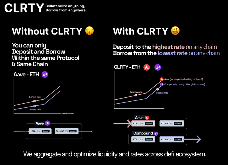 Clarity – screenshot 1