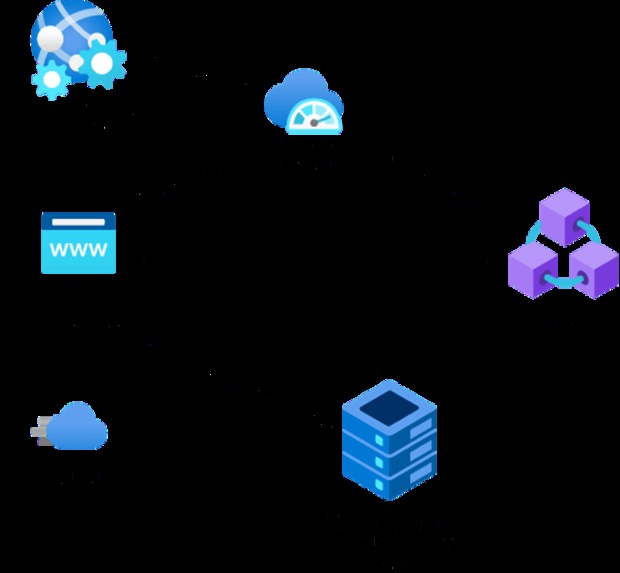 AI Warriors – screenshot 7