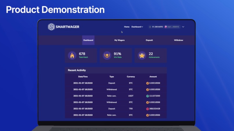 SmartWager - Bet with Assets, Win with Asssurance – screenshot 9