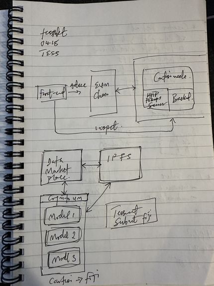 Tesseract AI – screenshot 1