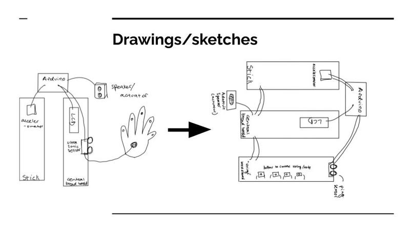 AirStrings – screenshot 3
