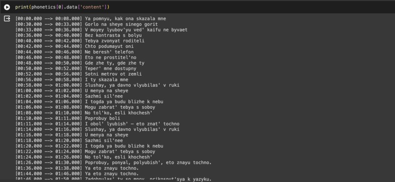 Spotify-Karaoke – screenshot 1