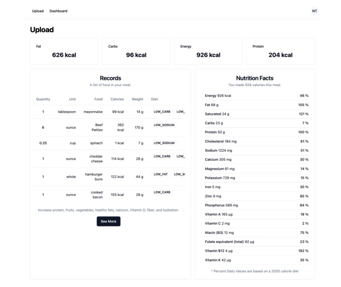 Nutry – screenshot 1