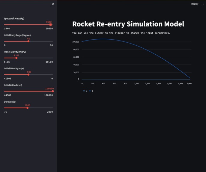 Spacecraft re-entry model trajectory simulation web app – screenshot 1