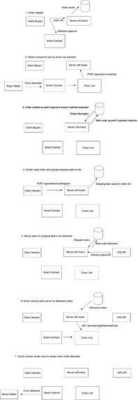 defiber – screenshot 1
