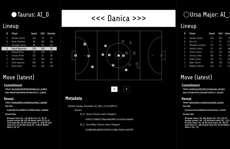 Danica – screenshot 2