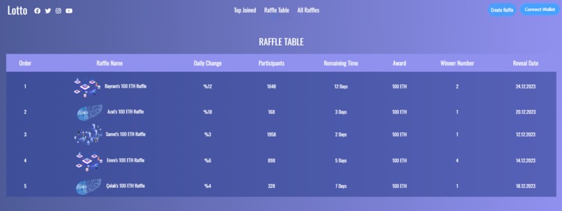 Lotto – screenshot 4