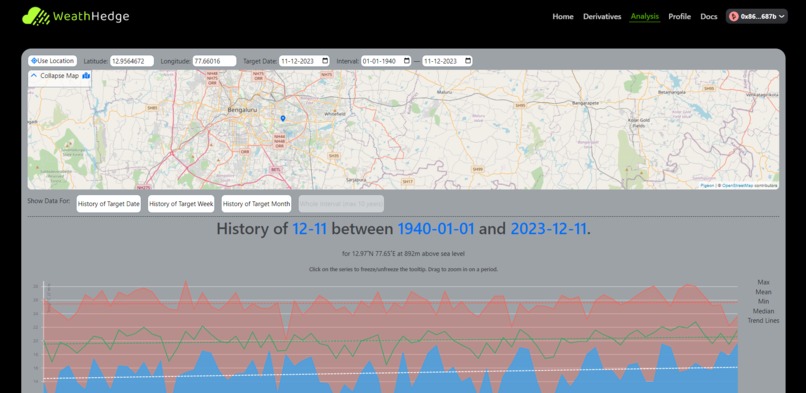WeathHedge – screenshot 12