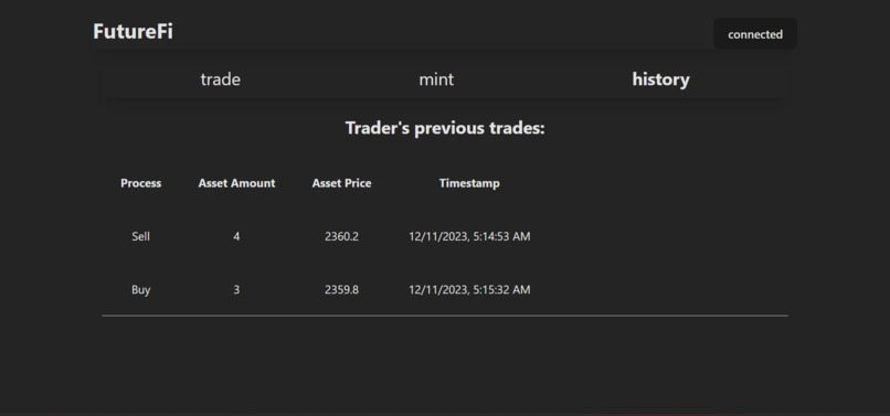 FutureFi – screenshot 3