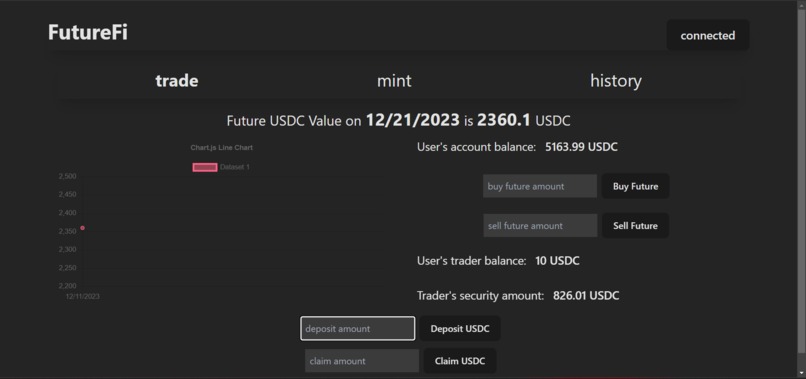 FutureFi – screenshot 6