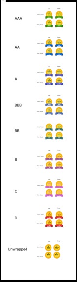 Verified MRV – screenshot 14