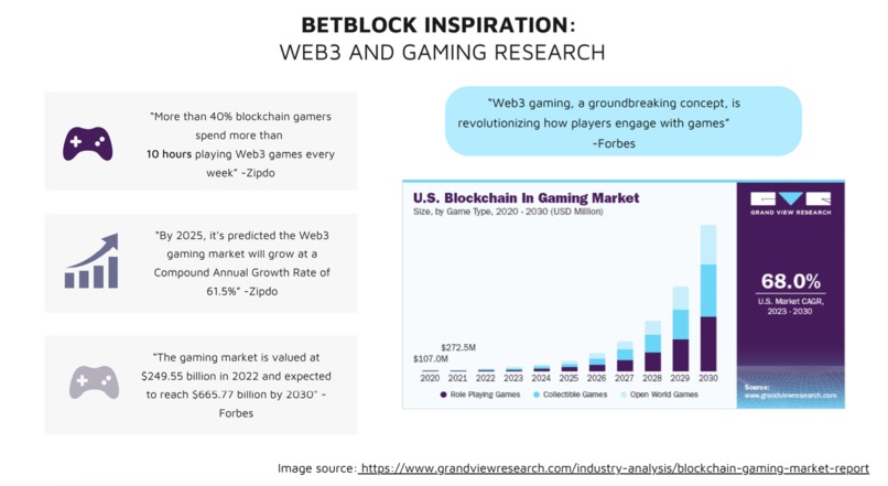 BetBlock – screenshot 3