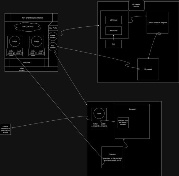 Memex – screenshot 7