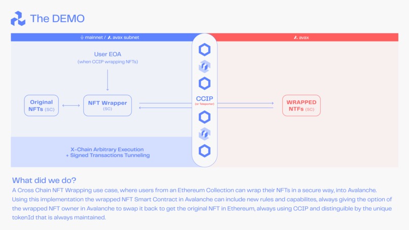 X-Chain Arbitraty Execution – screenshot 6