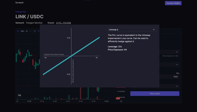 Forward Finance – screenshot 3