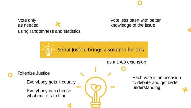 Serial Justice – screenshot 4