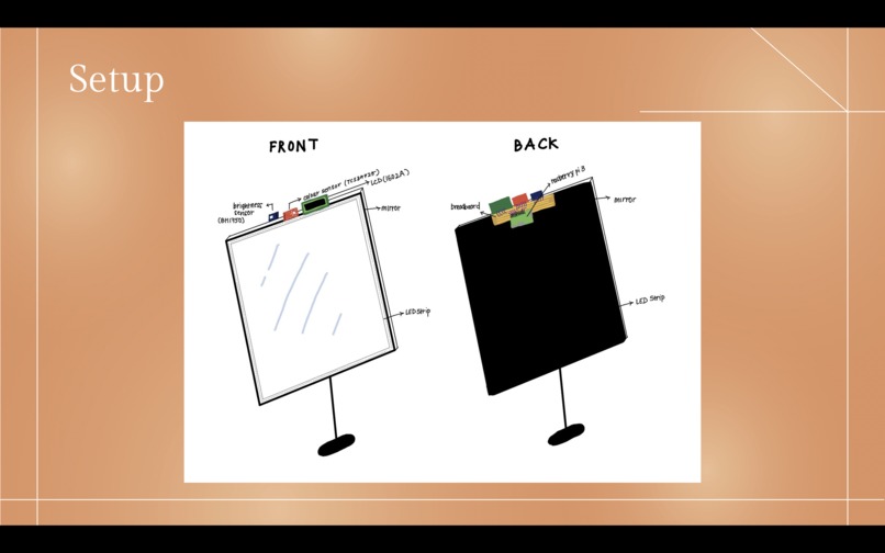 Smart Cosmetic mirror – screenshot 3