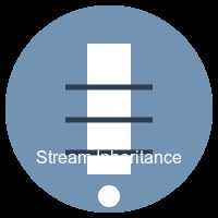 stream inherrit – screenshot 1