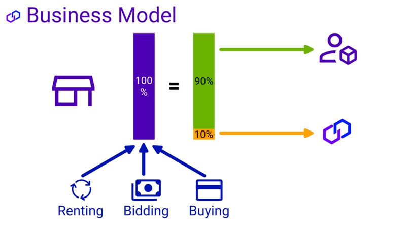 RippleModelMarket – screenshot 2