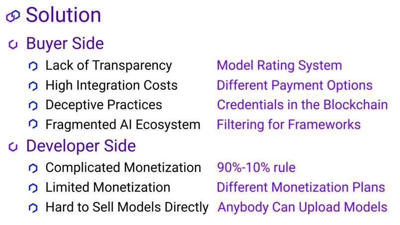 RippleModelMarket – screenshot 3