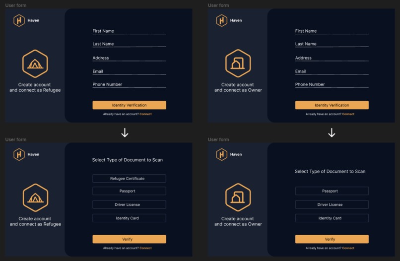 Haven – screenshot 3