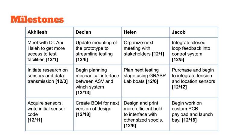 OceanTug Tech  – screenshot 7