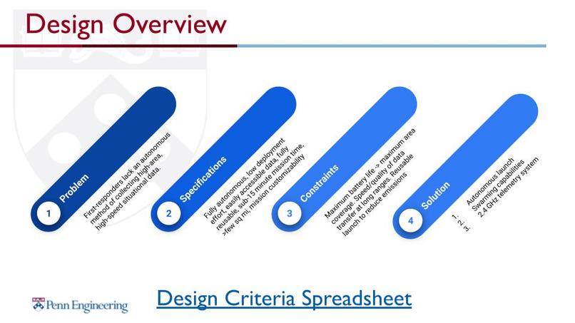 MiniMap – screenshot 3