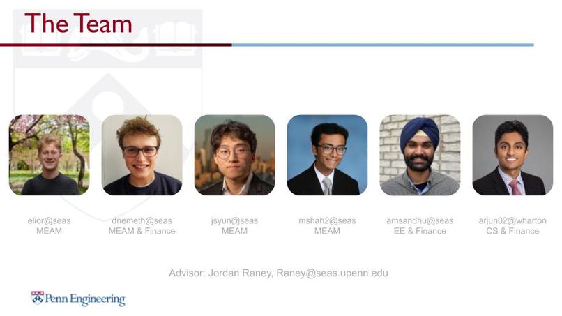 MiniMap – screenshot 1