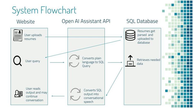 ScholarSeeker – screenshot 4