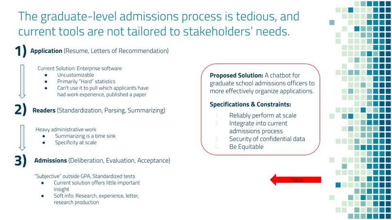 ScholarSeeker – screenshot 2