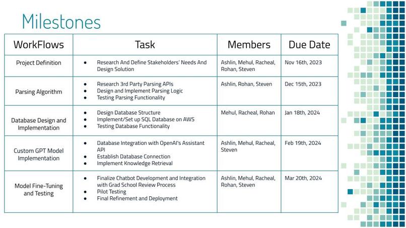 ScholarSeeker – screenshot 6