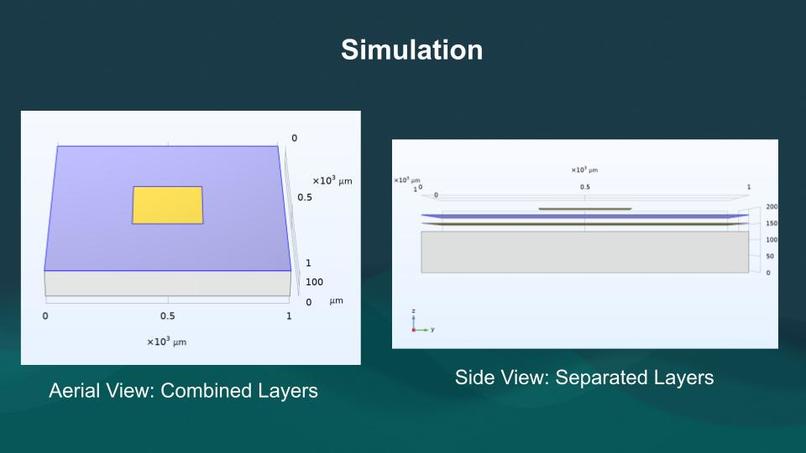 Team 10 - Power – screenshot 13