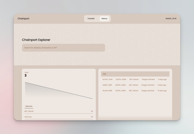 ChainPort – screenshot 5